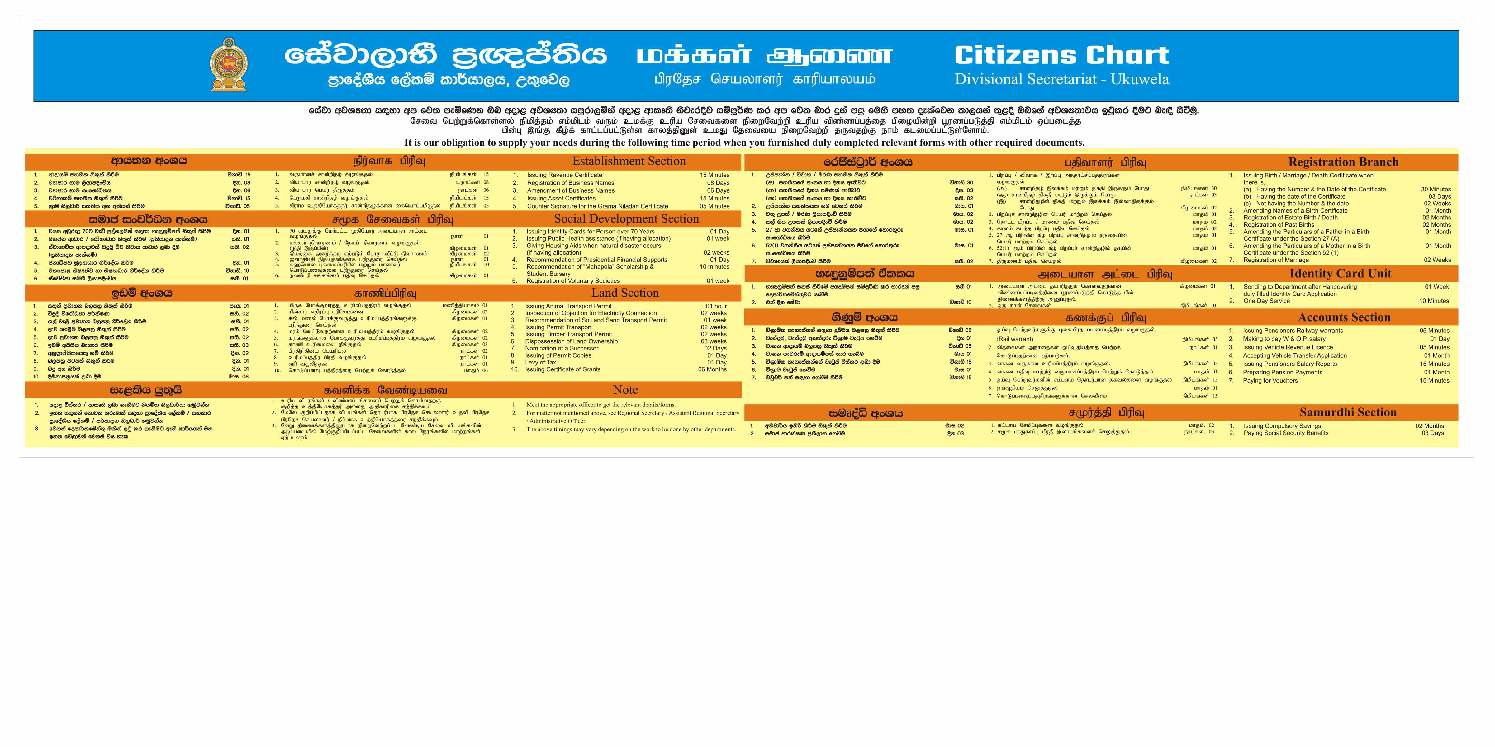 Citizen Chart New final